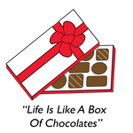 Illustration of an open box of chocolates with a red ribbon and bow on the lid. Below the box, there is a quote that reads ‘Life Is Like A Box Of Chocolates’. 